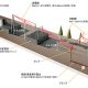 ついに住宅用太陽光発電の設置を検討する⑨気をつけなければならない点（トランス）