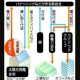 パナソニックが太陽光発電余剰電力買い取りに！？Ｎｏ．２